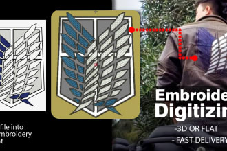 do any embroidery digitizing on any format and complexity
