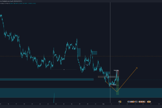 write your trading strategy in pine or python