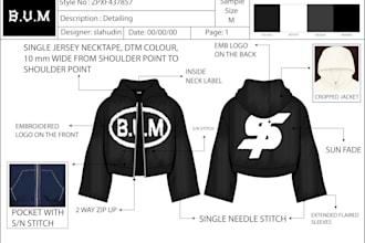 make high quality apparel mockups for your clothing line