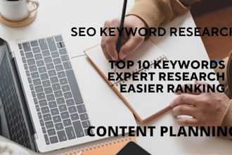 do professional keyword research and content planning
