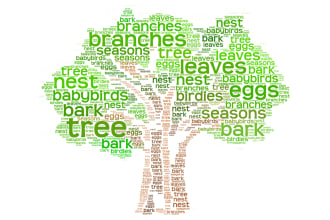 do typography design and word cloud art