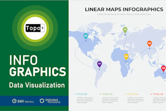 a map layout for your gis data using arcgis and qgis