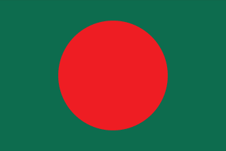 be your sourcing agent and do business research in bangladesh