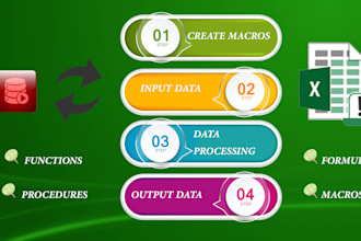 create excel graphs, dashboards , macros and formulas