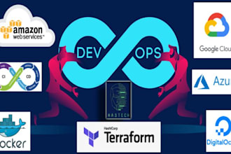 do AWS, gcp, and azure deployment as your devops manager
