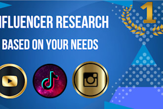 find best instagram, tiktok influencers for influencer marketing