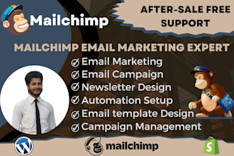 do mailchimp, automation email template, and email marketing