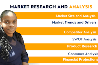 do online, market research, competitor analysis and business research