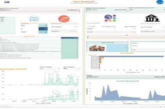 build dynamic tableau, power bi, excel dashboard