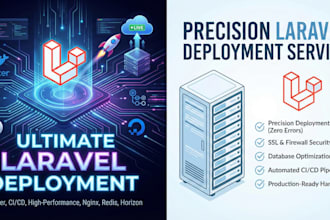 deploy, dockerize and optimize your laravel application on vps