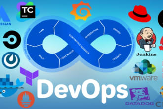 be your docker, kubernetes, gitlab ci, and devops guru