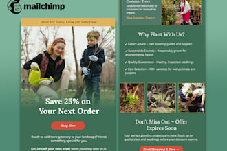 design editable mailchimp newsletter template