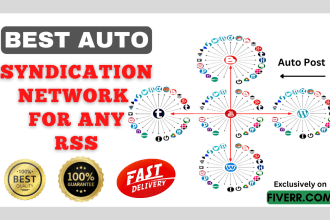 create auto syndication social content network for any rss