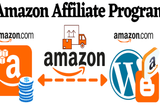 amazon content and amazon affiliate blogs, ebay and shopify product description