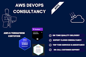 be your AWS solutions architect and create secure cloud architecture