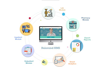 provide hospital clinic management system