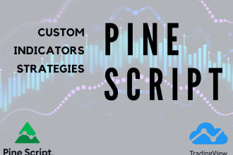 create indicator or strategy with tradingview pinescript pine script