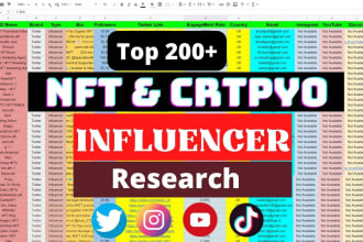 research crypto and nft twitter youtube, instagram influencers