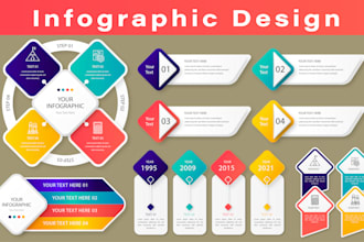 design infographics in 24 hours