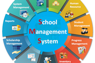 give school management system and  online course website,