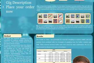 a scientific conference poster for your upcoming congress