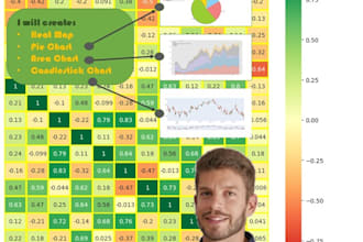 create heat map of your data using python