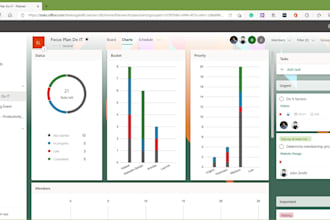 do microsoft planner, power platform and business central