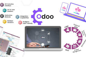 integrate odoo with any API, ecommerce or 3rd party app
