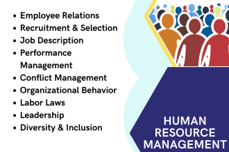 assist you in research for human resource management courses