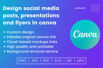 design social media posts, presentations, and flyers in canva