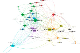 perform biblometrics analysis using r and vosviewer