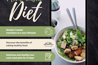 be your dietitian for vegan vegetarian diet plan