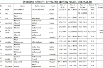 do data entry in perfect arrangement