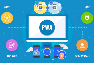 convert wordpress and static website into progressive web app pwa