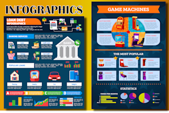 create professional and unique infographic designs for your business