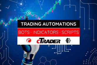 develop your custom ctrader robot plugin or indicator