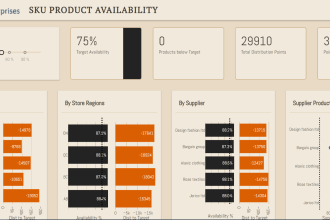 create an interactive dashboard using dash by plotly python