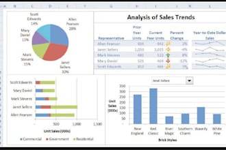 do perfectly ms office work and data entry work