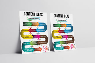 design custom infographic flow chart ,bar graph diagram