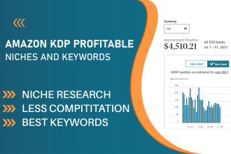 do amazon KDP profitable niches and keywords research