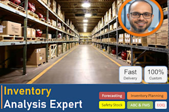 assist in your inventory abc, fms analysis or planning or forecasting task