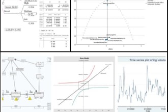 do regression analysis using stata, jamovi, minitab, r, gretl and spss