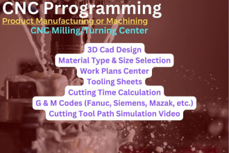 g and m codes for cnc milling centers