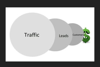 generate mlm crypto leads nft cbd promotion