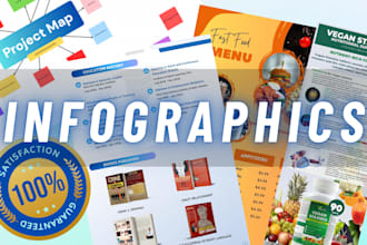 create infographics for marketing