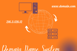 help configure or fix or update dns settings