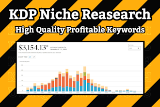 kdp niche research with keywords and custom PDF interior