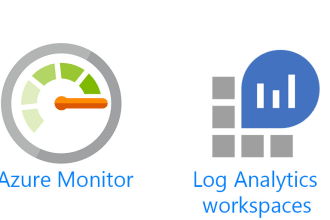 custom monitoring using kql script of your azure resources