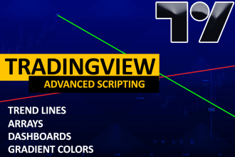 code any pine script indicator