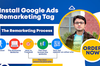 install google ads remarketing tag for your website